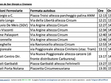 Orari e fermate bus cricumvesuviana